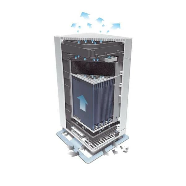 Grosses soldes 🌟 Stadler Form Viktor Noir - Humidificateur D'air 😍 5 Grosses soldes 🌟 Stadler Form Viktor Noir - Humidificateur D'air 😍 - Image 3