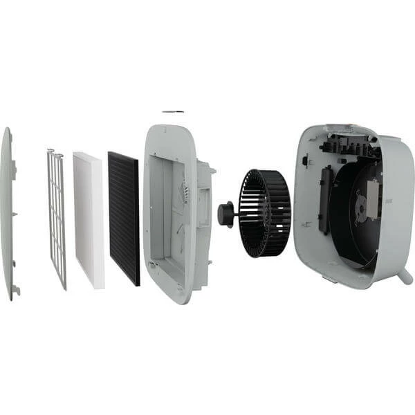 Meilleure affaire 🤩 Electrolux Well A7 WA71-305GY Purificateur D'air - Humidificateur D'air 🔔 4 Meilleure affaire 🤩 Electrolux Well A7 WA71-305GY Purificateur D'air - Humidificateur D'air 🔔 - Image 2